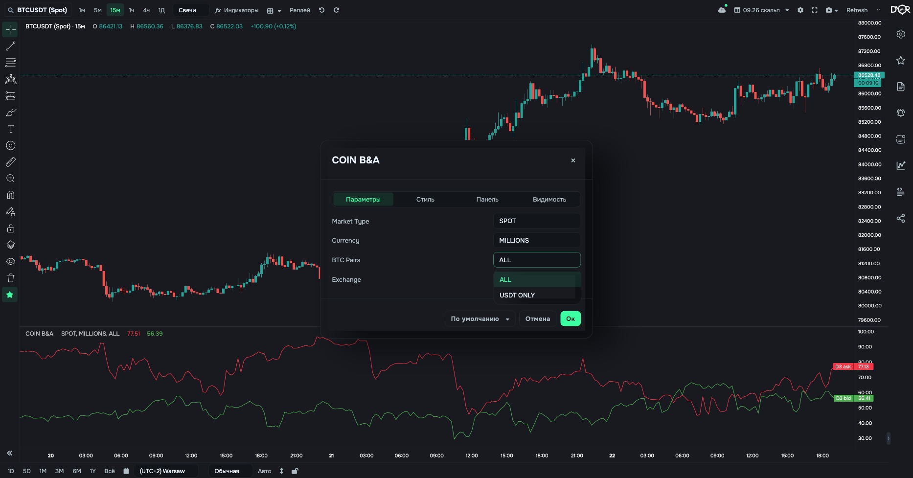 COIN B&A inputs on BTCUSDT: the BTC Pairs field — ALL or USDT ONLY