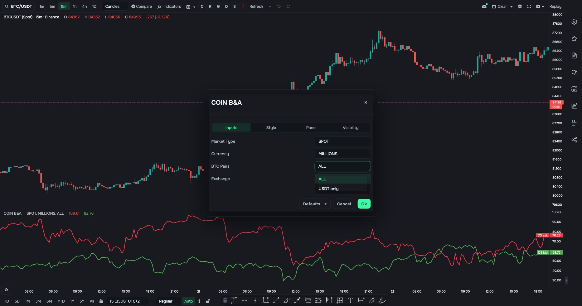 COIN B&A inputs on BTCUSDT: the BTC Pairs field — ALL or USDT ONLY
