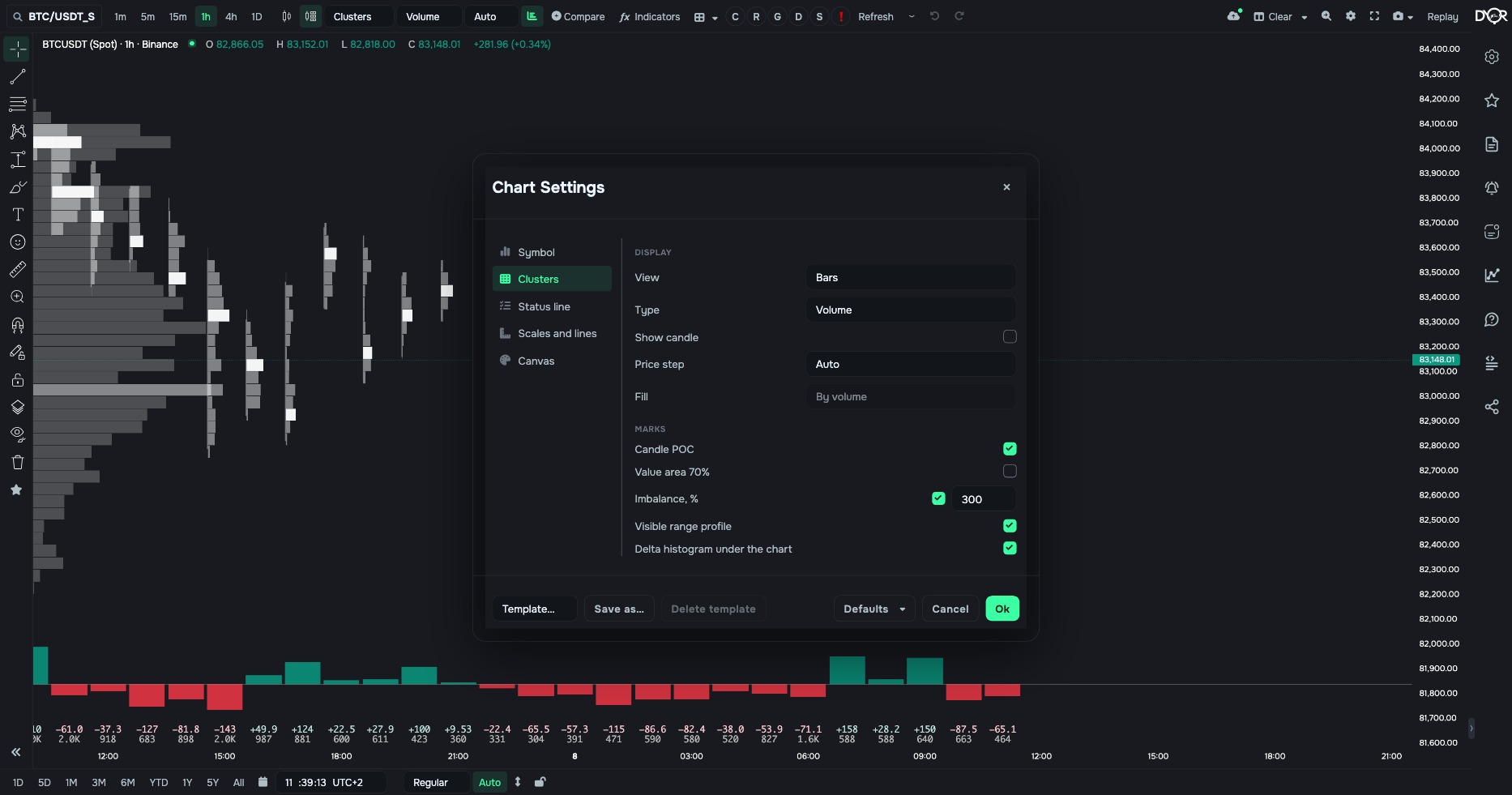 Chart settings → the “Clusters” tab: view, type, step, fill and marks