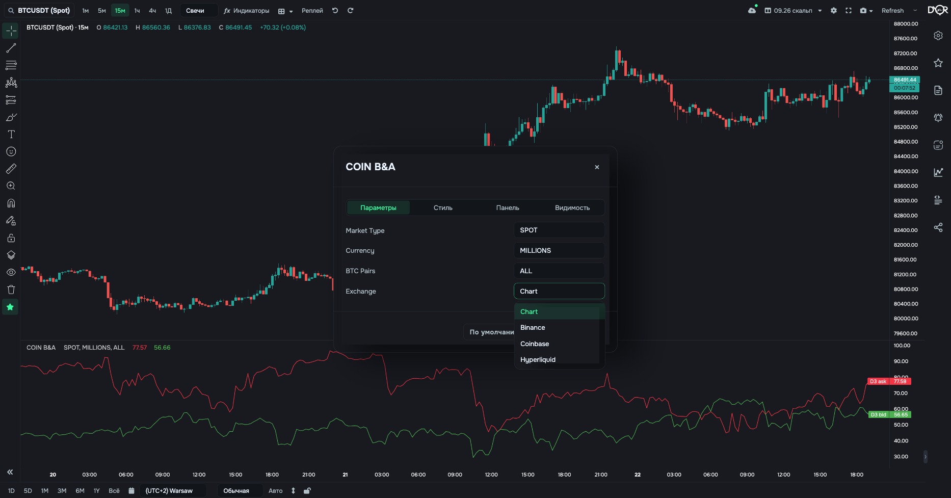 COIN B&A → gear → Inputs → Exchange: Chart, Binance, Coinbase, Hyperliquid