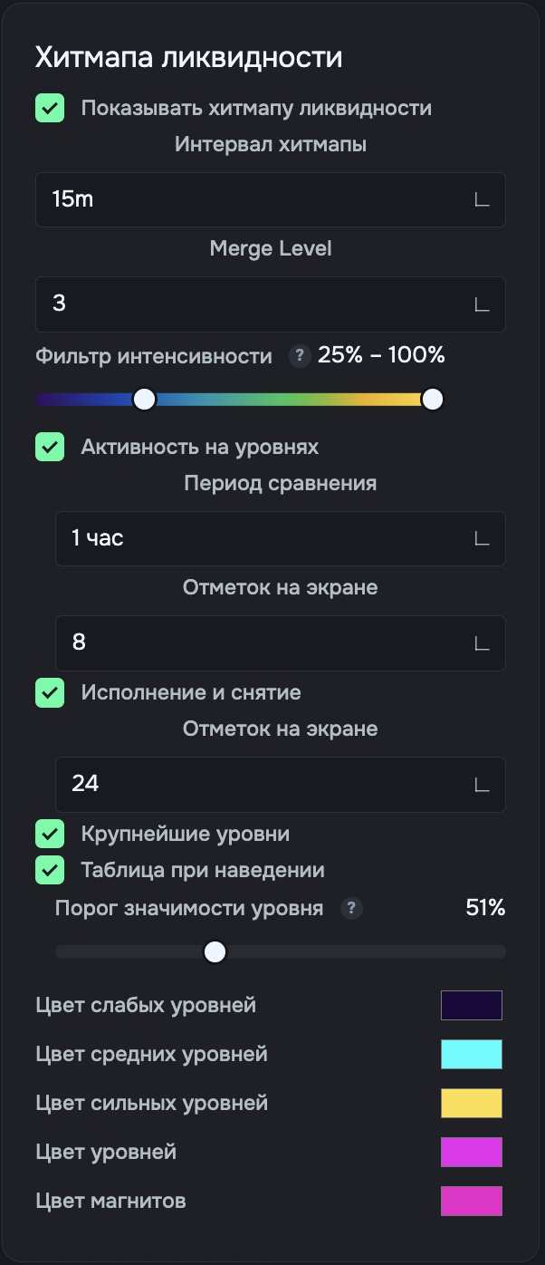 “Liquidity Heatmap” card in settings: the “Show liquidity heatmap” checkbox