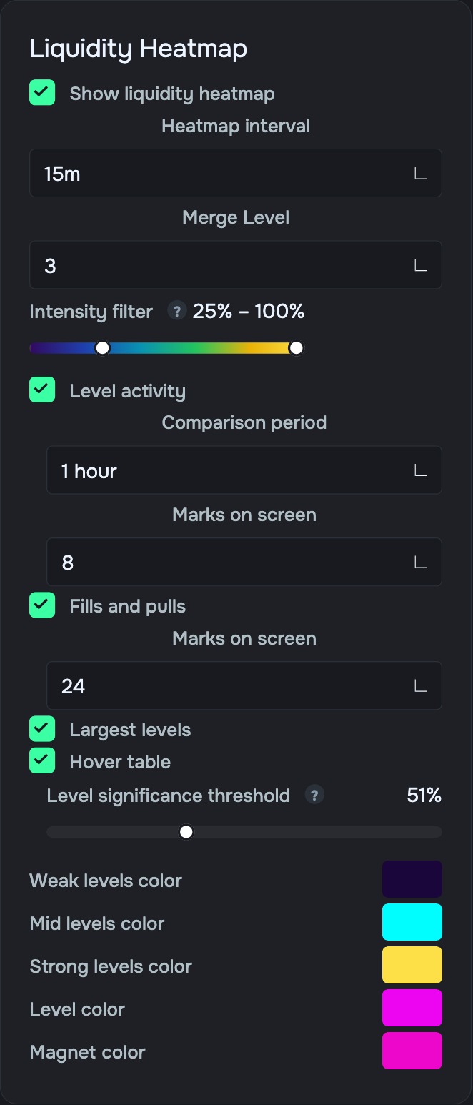 “Liquidity Heatmap” card in settings: the “Show liquidity heatmap” checkbox