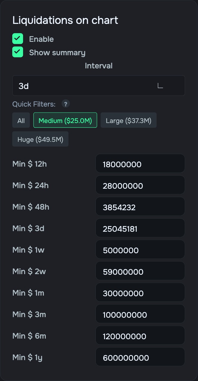 The “Liquidations on chart” card in settings: the “Enable” checkbox