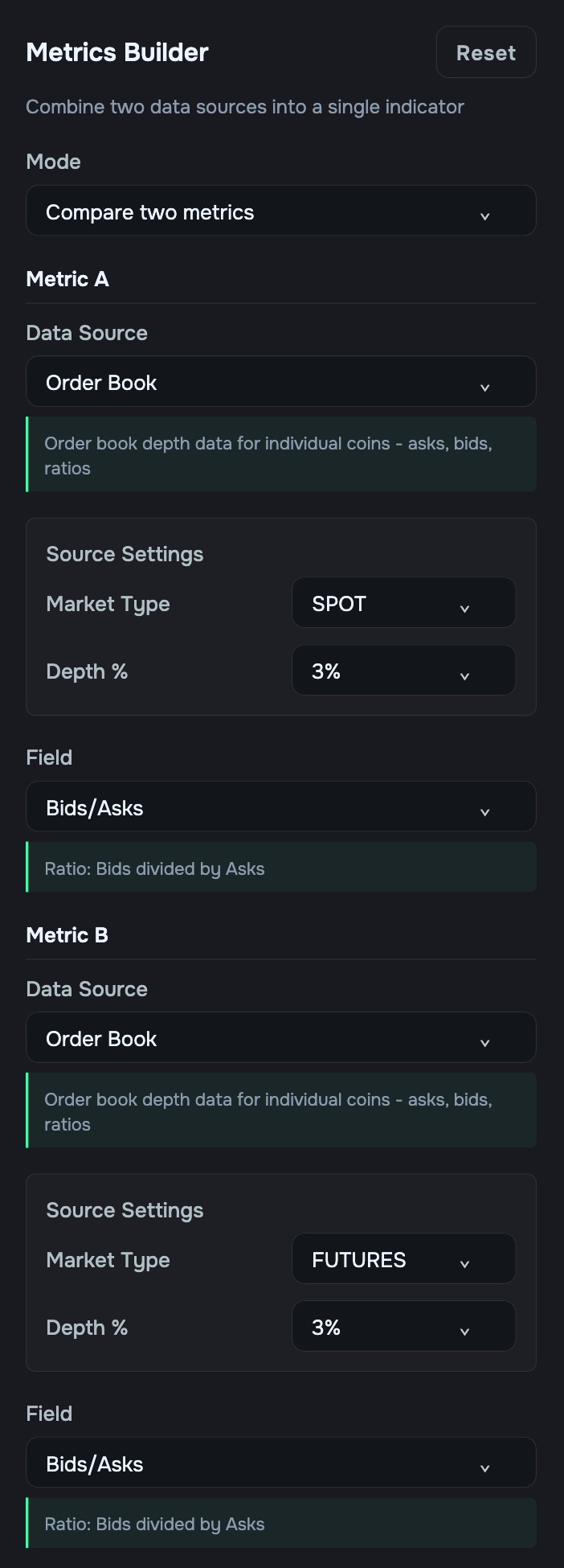 Metric A and Metric B: source Order Book, source settings Market Type SPOT and FUTURES, Depth % 3%, field Bids/Asks