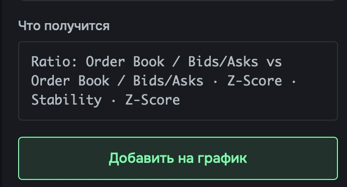 “Preview”: the build in one line and the “Add Indicator” button