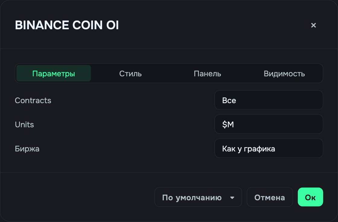 BINANCE COIN OI inputs: Contracts, Units, Exchange. The selected mode is shown in the legend, e.g. “ALL, $M”