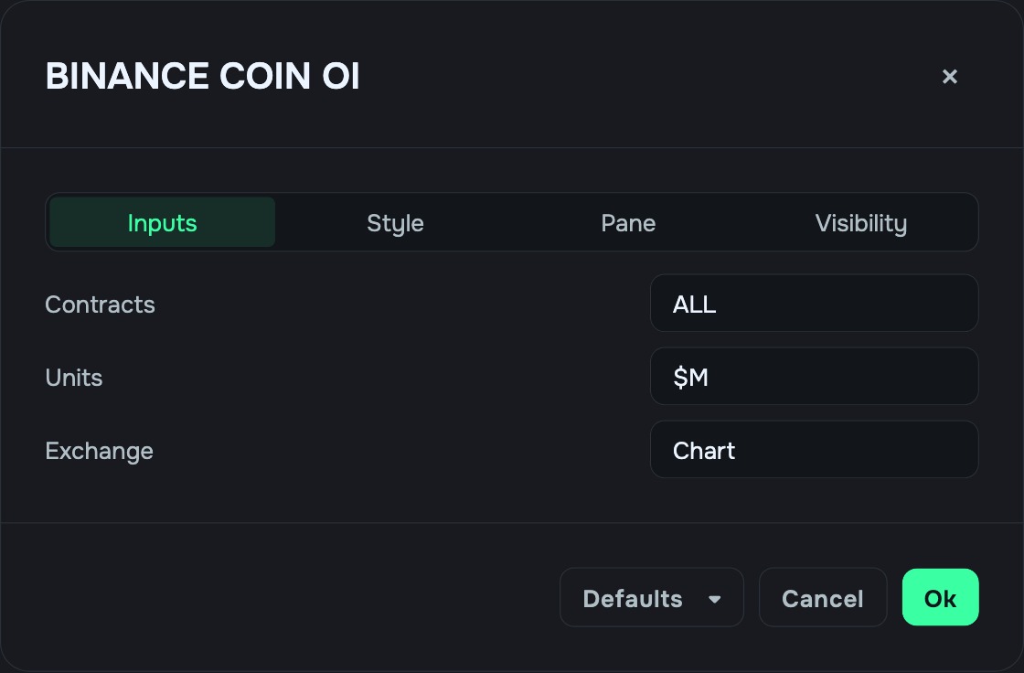 COIN OI inputs: Contracts, Units, Exchange. The selected mode is shown in the legend, e.g. “ALL, $M”